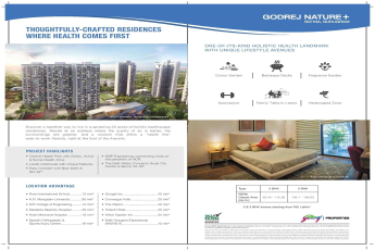 Own a home at Rs.9999 per month with Happy EMI at Godrej Nature Plus in Gurgaon